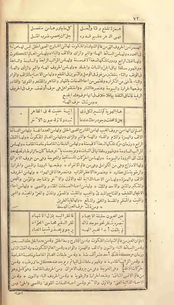 futmak.com - Page 72 - from part One of the first Boulaq edition